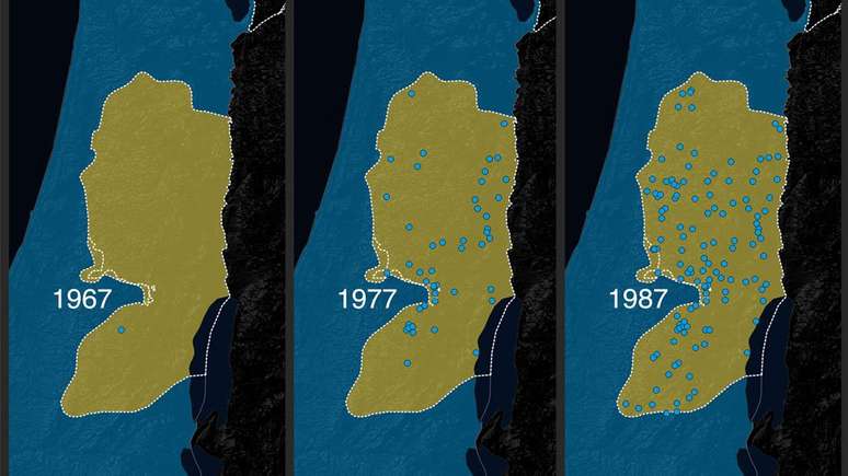 A map of Israeli settlements in the West Bank from 1967-1987.