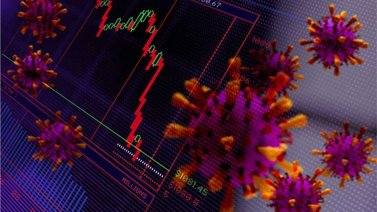 Recess&atilde;o do coronav&iacute;rus s&oacute; seria superada pelas crises ocorridas no in&iacute;cio da 1&ordf; Guerra Mundial em 1914, na Grande Depress&atilde;o em 1930-32 e ap&oacute;s a desmobiliza&ccedil;&atilde;o de tropas ap&oacute;s a 2&ordf; Guerra Mundial em 1945-46, diz Banco Mundial