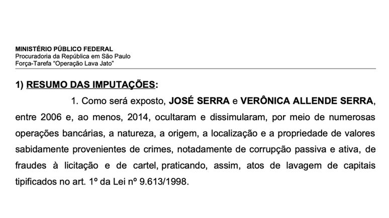Lava Jato de SP denuncia José Serra e filha por lavagem de dinheiro.
