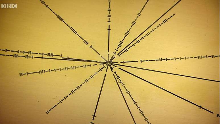 Sequência de traços verticais e horizontais que você vê ao lado das linhas são números binários que indicam as frequências de pulso necessárias para identificar os pulsares