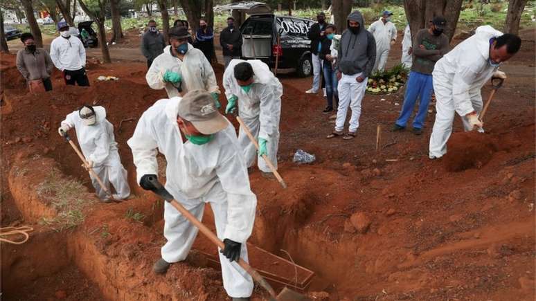 Número de mortes de covid-19 serve de base para modelos calcularem casos totais