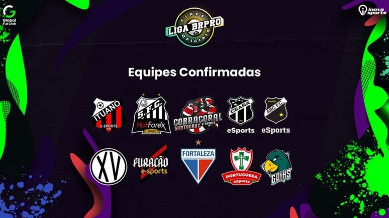 Competição 11vs11 de futebol digital reunirá dez equipes oficiais do futebol brasileiro (Foto: Divulgação)