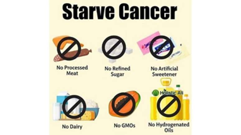 Outro meme sem qualquer comprovação científica recomenda 'matar o câncer de fome'