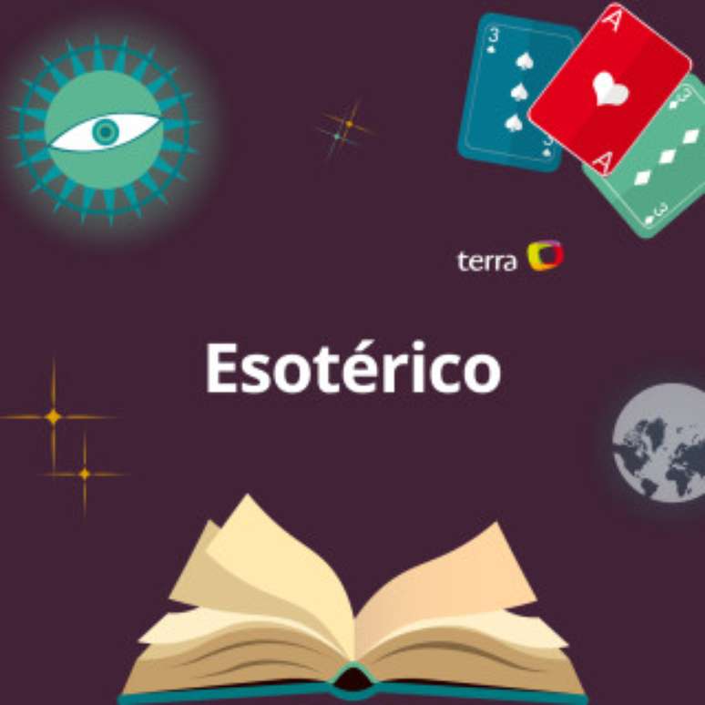 Logo do podcast Terra Esotérico