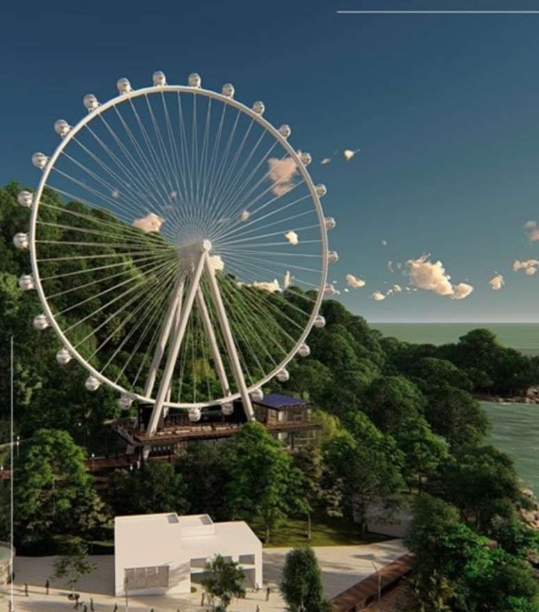 A FG Big Wheel tem 82 metros de altura acima do nível do mar