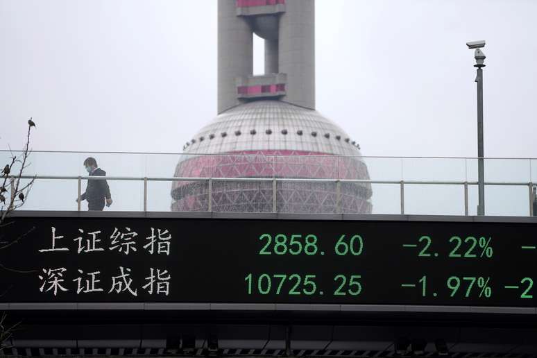 Painel eletrônico com índices acionários chineses em Xangai. REUTERS/Aly Song