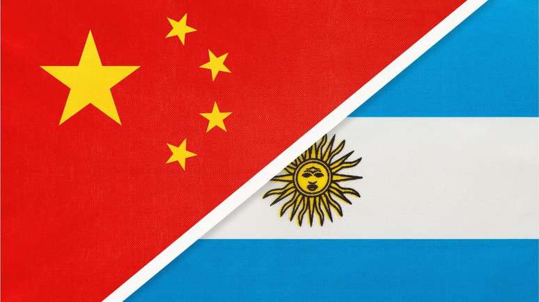 Aproximação da Argentina com a China vai além do comércio