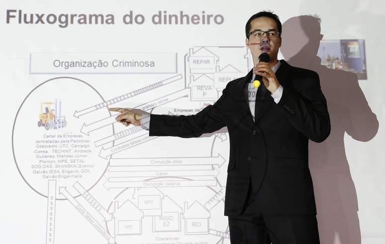 Procurador Deltan Dallagnol em Curitiba
11/12/2014
REUTERS/Rodolfo Buhrer