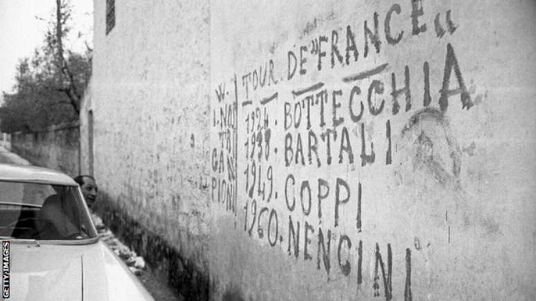 Bartali olha graffiti em homenagem a ele e outros vencedores do Tour
