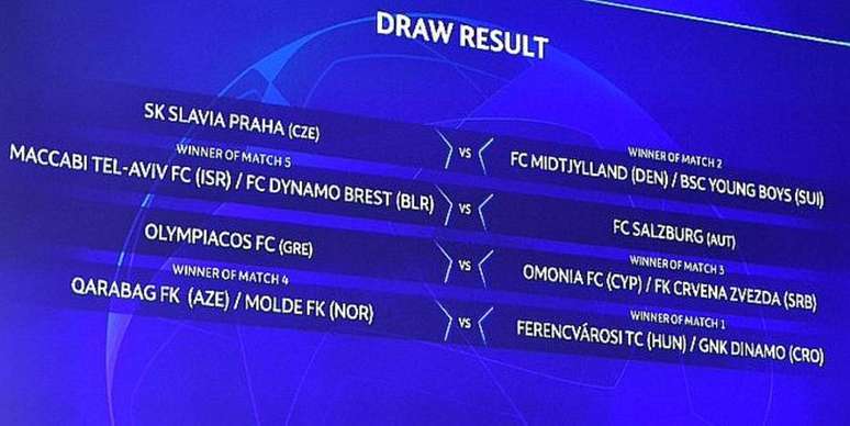 Uefa sorteia playoffs da Liga dos Campeões