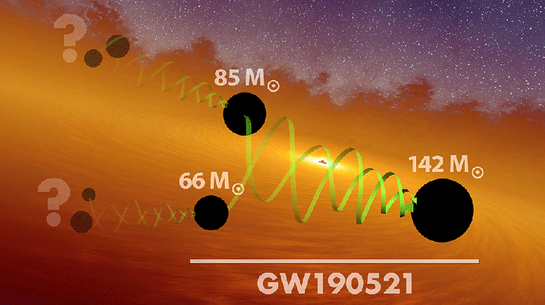 A descoberta sugere que existe uma hierarquia de fus&otilde;es para forma&ccedil;&atilde;o de buracos negros ainda maiores