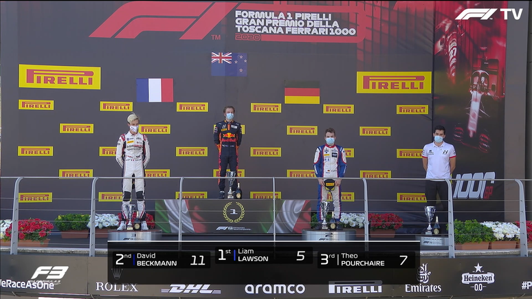 Liam Lawson venceu com autoridade no encerramento da temporada 