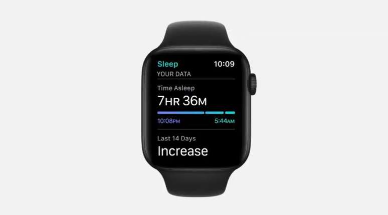 O Apple Watch Series 6 tem sensor que auxilia na higienização das mãos 