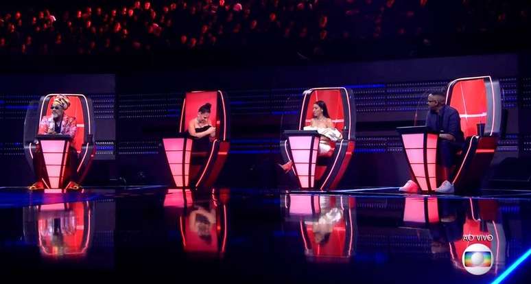 Jurados do 'The Voice Kids' em 2020