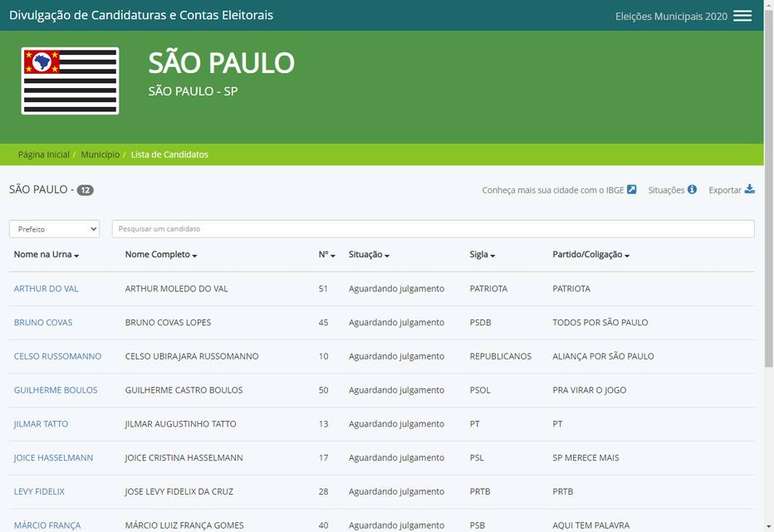 Passo 5: Verifique a lista de candidatos e clique no nome de quem você quer averiguar.