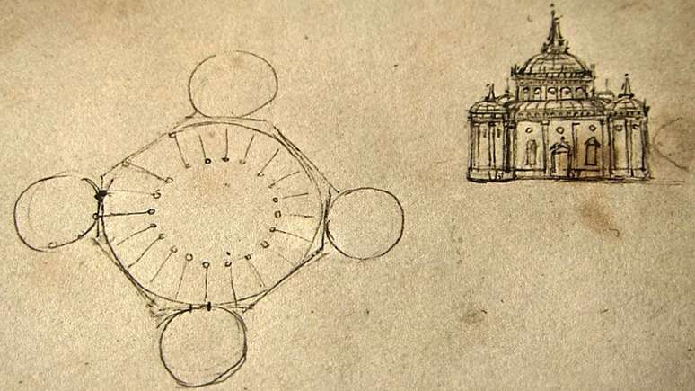 O círculo, o quadrado e o homem como espírito da realidade edificado