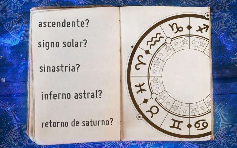 Dicionário da astrologia: tudo sobre os principais termos do zodíaco