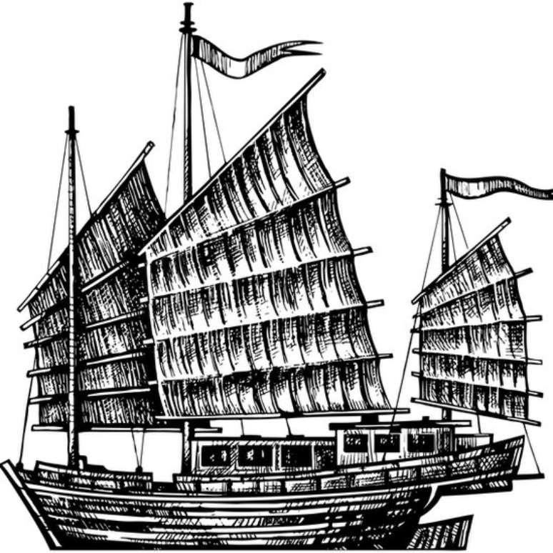 China foi tecnologicamente mais avan&ccedil;ada que a Europa durante s&eacute;culos