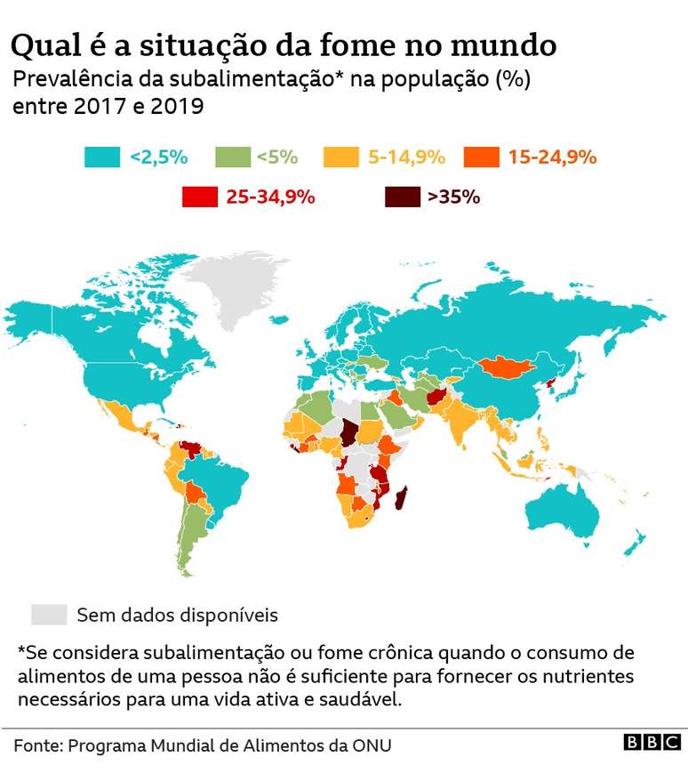 Gr&aacute;fico mostra a atua&ccedil;&atilde;o do programa