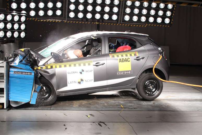 Hyundai HB20 no teste de impacto do Latin NCAP: rebaixado para duas estrelas.