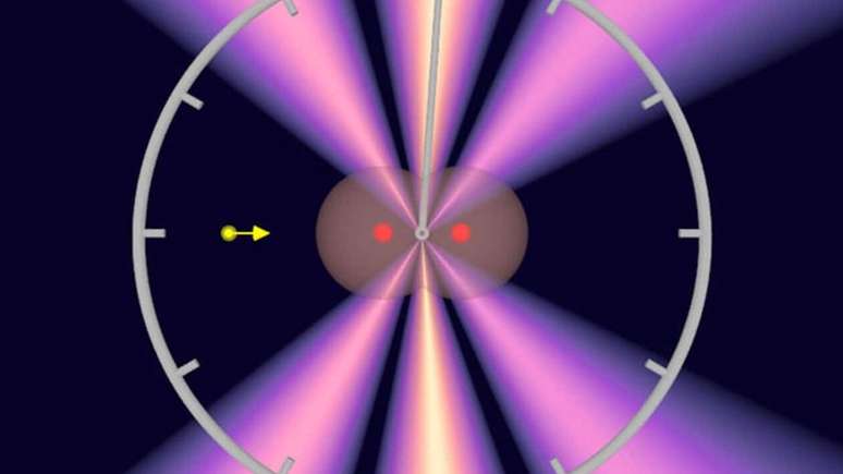 Cientistas calcularam o tempo que uma partícula de luz leva para passar por uma molécula de hidrogênio