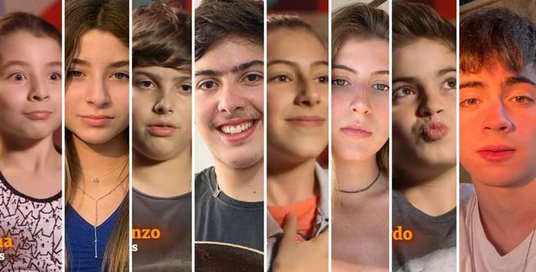 Ivana, Lorenzo, Sofia e Eduardo: 'antes e depois' de participantes do 'MasterChef Júnior'