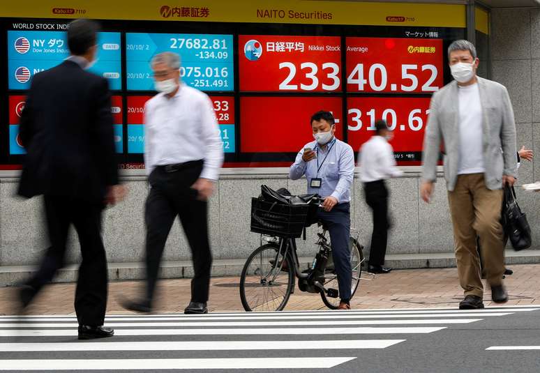 Pedestres usam máscaras protetoras ao passar por telão indicando movimentos acionários em Tóquio, Japão
05/10/2020
REUTERS/Issei Kato