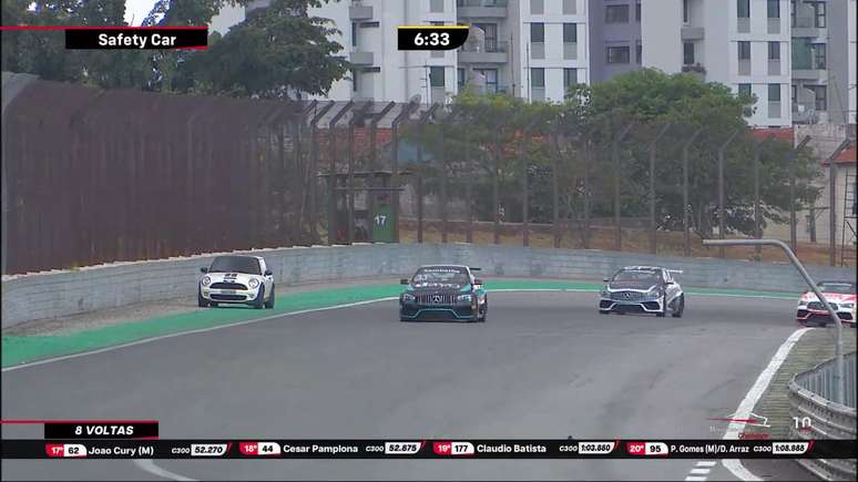 Invasão de Mini Cooper durante prova do Mercedes-Benz Challenge 