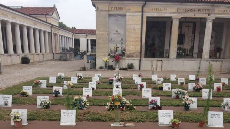 "Na falta de explicações (para o que acontece após a morte), o homem foi construindo significados. E esses significados, ao longo da história, foram pautando comportamentos"; acima, cemitério na Itália