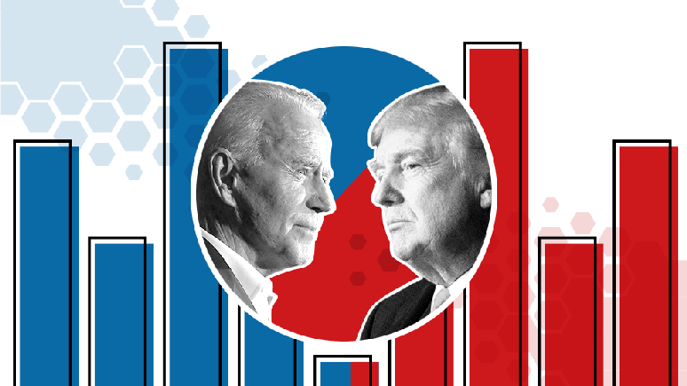 biden e trump em meio a gráficos