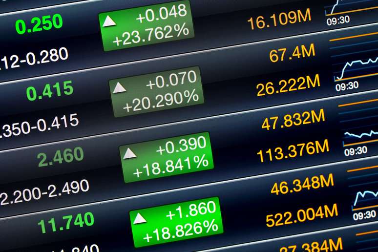 3 Formas básicas de Investir na Bolsa de Valores