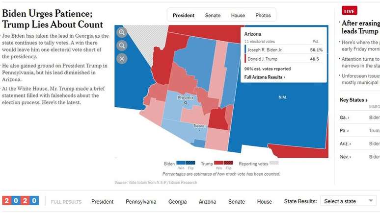 site do new york times