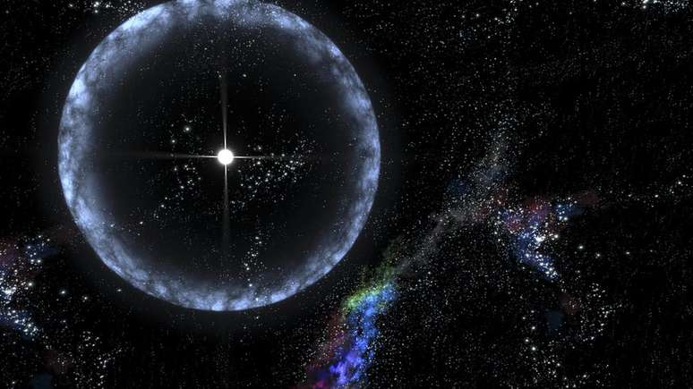 Um magnetar ou magnetoestrela é um tipo de estrela de nêutrons alimentada por um campo magnético muito poderoso