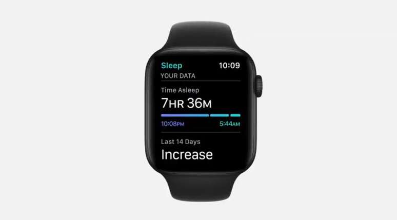 O watchOS 7, sistema operacional dos relógios inteligentes da Apple, realiza monitoramento do sono