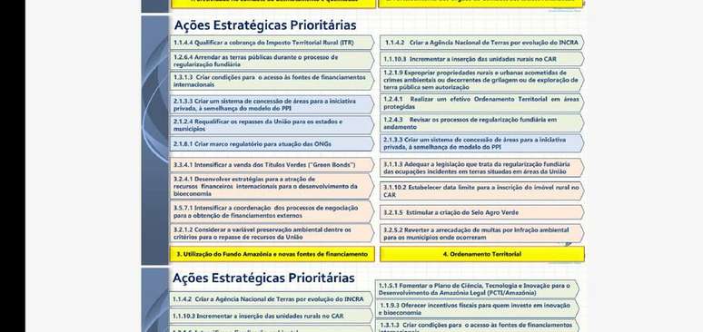 Documentos do Conselho da Amazônia indicam projeto de expropriação de terra