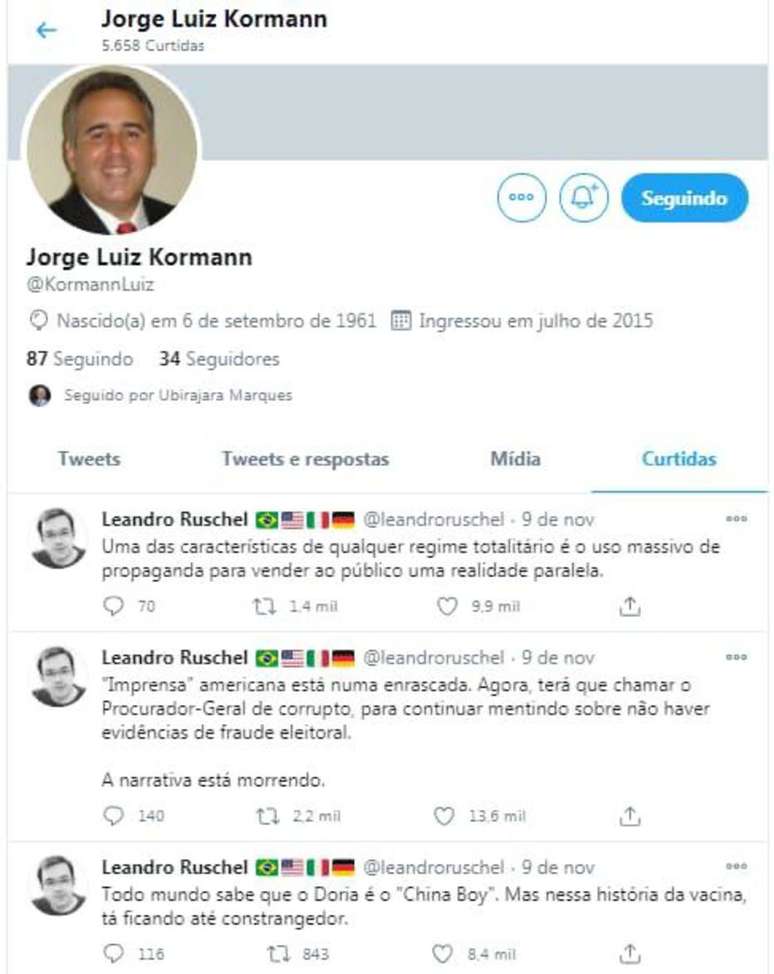 Kormann curtiu no Twitter publicação do empresário Leandro Ruschel, que afirmava: “Todo mundo sabe que o Doria é o ‘China Boy’. Mas nessa história da vacina, tá ficando até constrangedor.”.