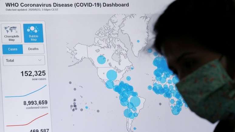 Funcionária em comitê de crise do governo paulista, com dados mundiais sobre a covid-19 projetados atrás