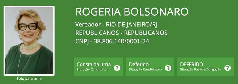 Ex-mulher de Jair Bolsonaro e mãe de Carlos, Rogeria não conseguiu se eleger