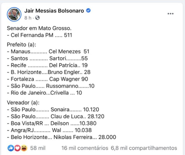 Bolsonaro pagou postagem no Facebook
