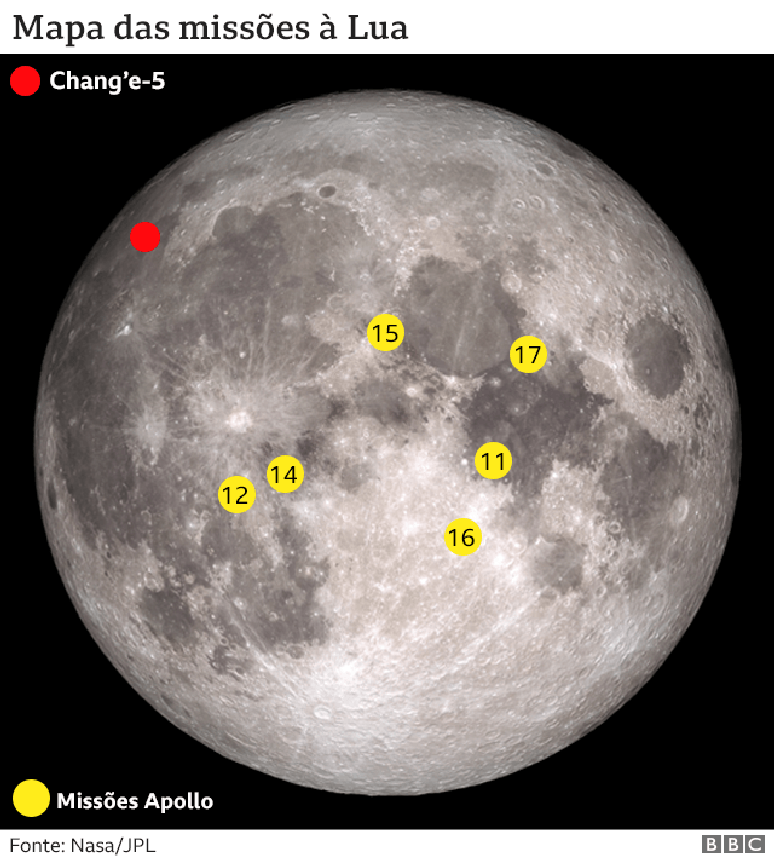 gráfico sobre lugares da lua com pousos de missões espaciais