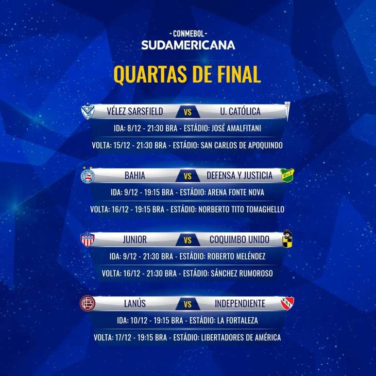 CONMEBOL Sudamericana - 🔥🏆 Agora é quartas de final! 4⃣ jogos de ida  agitam a semana na #SulAmericana. 👀🇧🇷 Único brasileiro classificado, o  Esporte Clube Bahia recebe o Club Defensa y Justicia