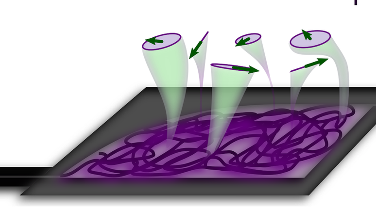 Ao interagir com outras part&iacute;culas, a luz pode se comportar como redemoinhos