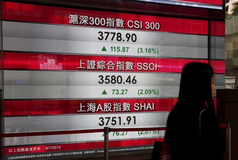 Painel com cotações de ações em Hong Kong. REUTERS/Bobby Yip