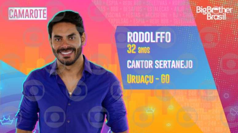 Rodolffo, cantor sertanejo - 32 anos