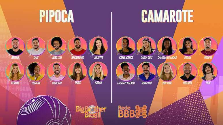 Os participantes do BBB 21