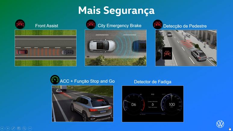 Itens de seguran&ccedil;a do Taos: v&aacute;rias novidades.