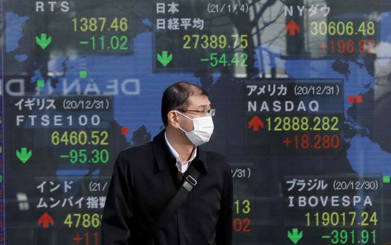 Homem usando máscara de proteção passa em frente a paineis com cotações do mercado financeiro, durante a pandemia da Covid19. 4/1/2021. REUTERS/Kim Kyung-Hoon