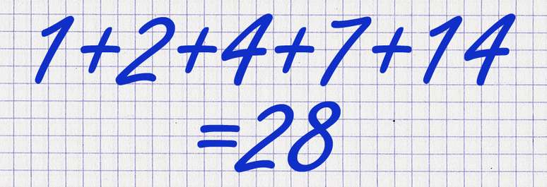 O 28 &eacute; outro n&uacute;mero perfeito porque a soma dos n&uacute;meros que podem dividi-lo &eacute; 28