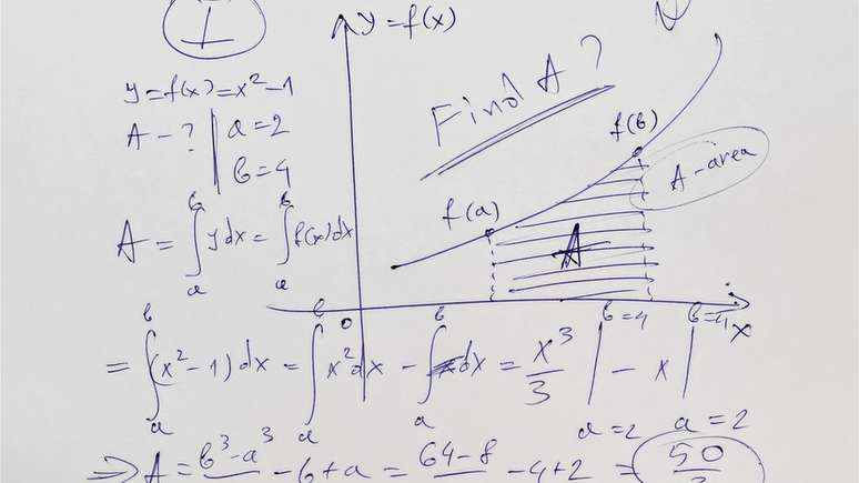 Na matem&aacute;tica, n&atilde;o h&aacute; espa&ccedil;o para imprecis&otilde;es
