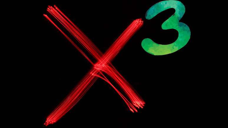 As equa&ccedil;&otilde;es c&uacute;bicas permitem medir tr&ecirc;s dimens&otilde;es